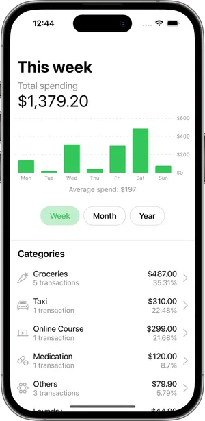 Ratio Money transaction insights displayed on an iPhone